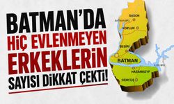 BATMAN’DA HİÇ EVLENMEYEN ERKEKLERİN SAYISI DİKKAT ÇEKTİ