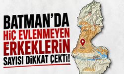 BATMAN’DA HİÇ EVLENMEYEN ERKEKLERİN SAYISI DİKKAT ÇEKTİ