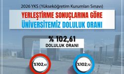 Batman Üniversitesi YKS Yerleştirmelerinde Rekor Kırdı: Doluluk Oranı %102’yi Aştı