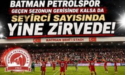 Batman Petrolspor Geçen Sezonun Gerisinde Kalsa da Seyirci Sayısında Yine Zirvede!