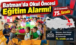 Batman’da Okul Öncesi Eğitim Alarmı! 81 İl Arasında 75. Sırada