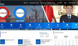 Batman Üniversitesinde web erişilebilirliği için yeni adım