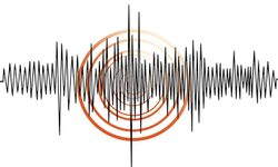 Denizli'de peş peşe iki deprem