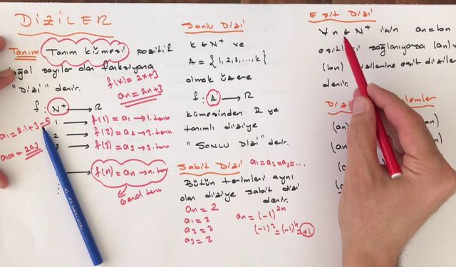 Ayt matematik konuları ve soru dağılımları (ösym)