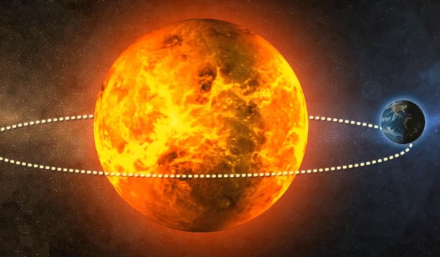 Dünya güneş etrafında ters yönde dolansaydı ne olurdu?