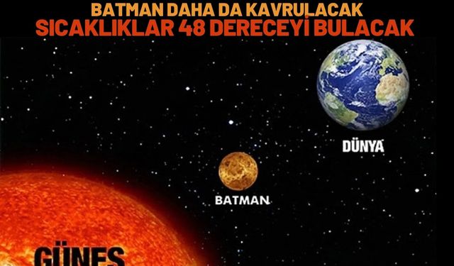 Batman Daha da Kavrulacak! Sıcaklıklar 48 Dereceyi Bulacak