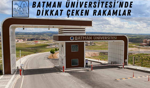 Batman Üniversitesi’nde Dikkat Çeken Rakamlar