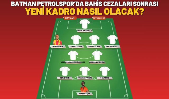 Batman Petrolspor’da Bahis Cezaları Sonrası Yeni Kadro Nasıl Olacak?