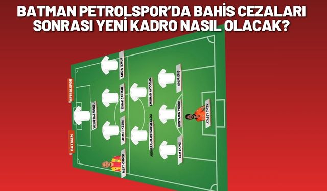 Batman Petrolspor’da Bahis Cezaları Sonrası Yeni Kadro Nasıl Olacak?