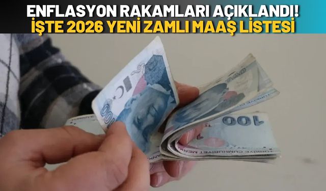 Enflasyon Rakamları Açıklandı! İşte 2026 Yeni Zamlı Maaş Listesi