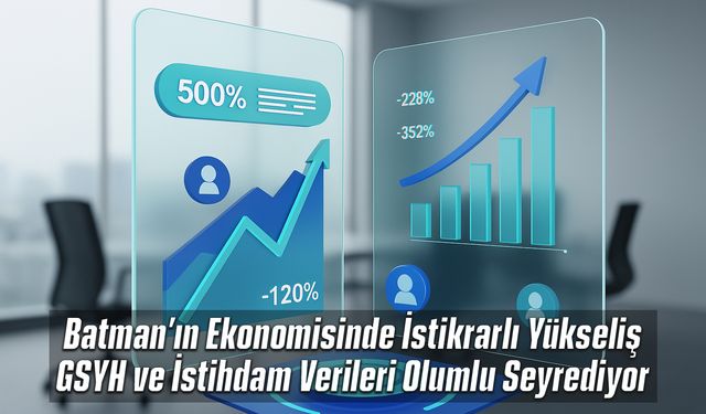 Batman’ın Ekonomisinde İstikrarlı Yükseliş: GSYH ve İstihdam Verileri Olumlu Seyrediyor