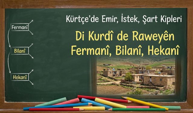 Kürtçe'de Emir, İstek, Şart Kipleri - Di Kurdî de Raweyên Fermanî, Bilanî, Hekanî