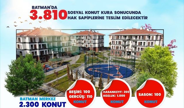 Batman’da Konut Heyecanı: 3 Bin 810 Aile İçin Kura Yeri Belli Oldu