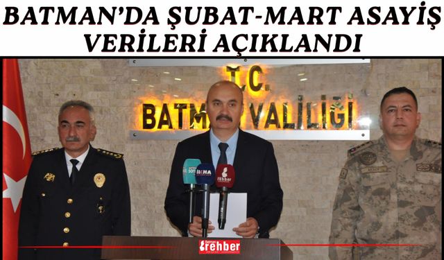 Batman’da Şubat-Mart Asayiş Verileri Açıklandı