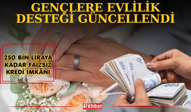 Güncel