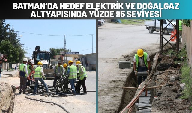 Batman’da Hedef 2026 Sonunda Elektrik ve Doğalgaz Altyapısında Yüzde 95 Seviyesi