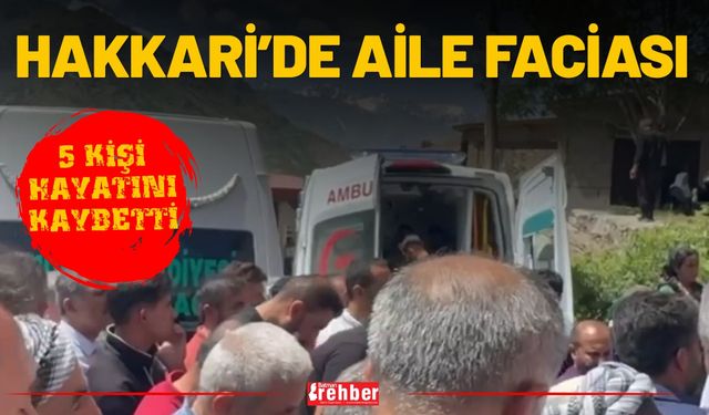 Güncel