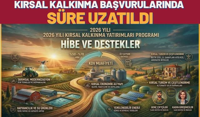 Kırsal Kalkınma Başvurularında Süre Uzatıldı