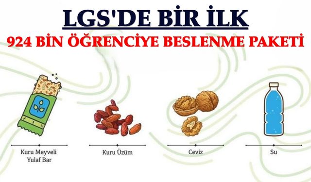 Eğitim