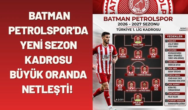 Batman Petrolspor'da Yeni Sezon Kadrosu Büyük Oranda Netleşti! Gözler Son Forvet Transferlerinde