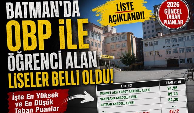 Batman'da Okul Puanıyla Öğrenci Alan Liseler Belli Oldu! İşte En Yüksek ve En Düşük Taban Puanlar