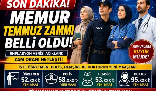 Gündem