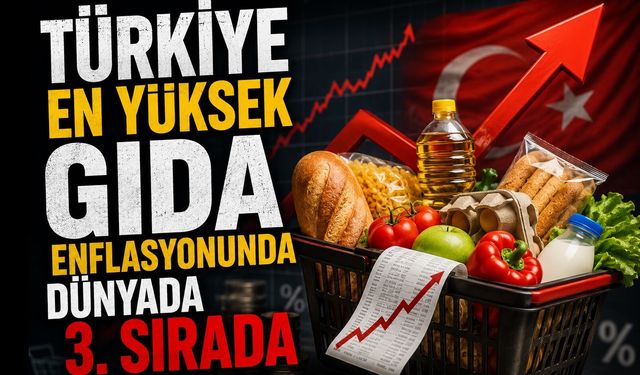 Gündem