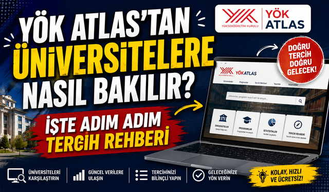 YÖK ATLAS’TAN ÜNİVERSİTELERE NASIL BAKILIR? İŞTE ADIM ADIM TERCİH REHBERİ