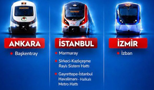 30 Ağustos'ta raylı sistemler ücretsiz olacak