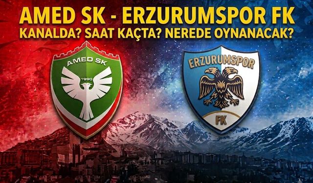 Güncel