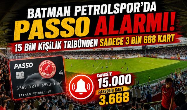 Batman Petrolspor’da Passo Alarmı! 15 Bin Kişilik Tribünden Sadece 3 Bin 668 Kart