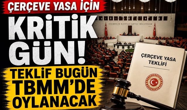 Gündem