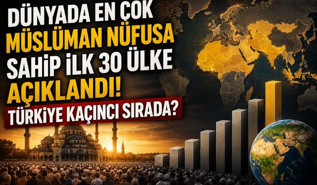 Dünyada En Çok Müslüman Nüfusa Sahip İlk Otuz Ülke Açıklandı! Türkiye Kaçıncı Sırada?