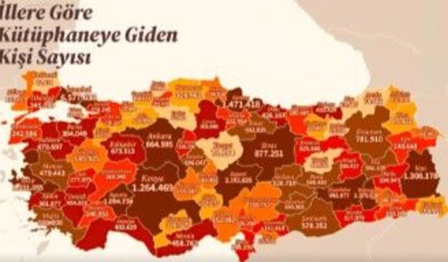 Batman Kütüphane Kullanımında Türkiye İkincisi Oldu