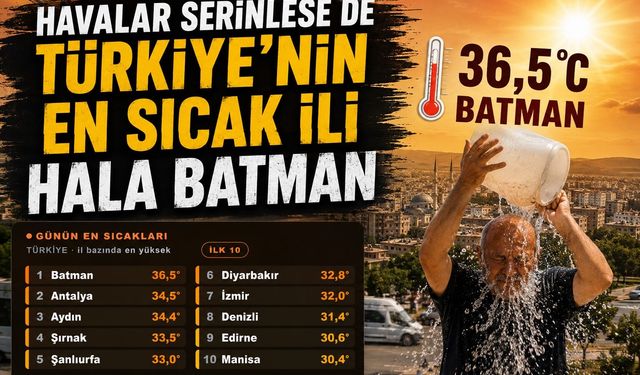 Havalar Serinlese de Türkiye’nin En Sıcak İli Hala Batman