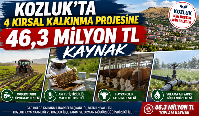 Kozluk’ta 4 Kırsal Kalkınma Projesine 46,3 Milyon TL Kaynak