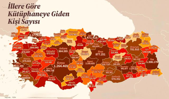 Batman Kütüphane Kullanımında Türkiye İkincisi Oldu
