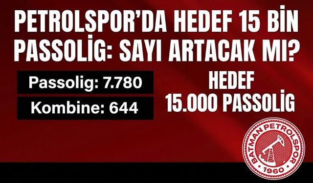Petrolspor’da Hedef 15 Bin Passolig: Sayı Artacak mı?