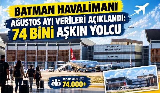 Gündem