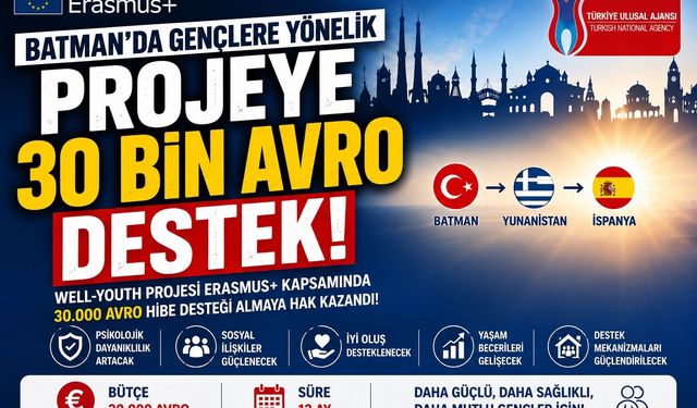 Batman’da Gençlere Yönelik Projeye 30 Bin Avro Destek