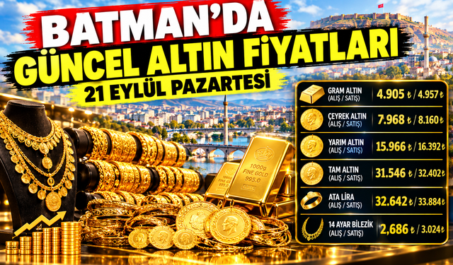 BATMAN’DA GÜNCEL ALTIN FİYATLARI – 21 EYLÜL PAZARTESİ
