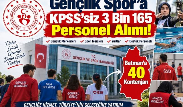 Gençlik Spor’a KPSS’siz 3 Bin 165 Personel Alımı! Batman’a 40 Kontenjan