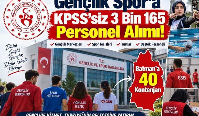Gençlik Spor’a KPSS’siz 3 Bin 165 Personel Alımı! Batman’a 40 Kontenjan