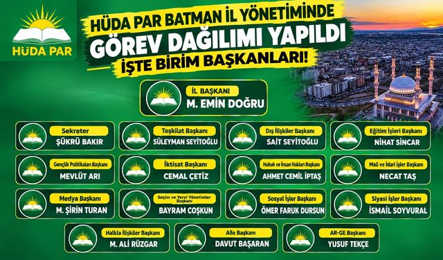 HÜDA PAR Batman İl Yönetiminde Görev Dağılımı Yapıldı: İşte Birim Başkanları!