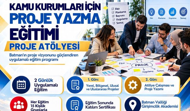 Proje Atölyesiyle Batman’da Kamu Kurumlarının Kapasitesi Güçlendirilecek