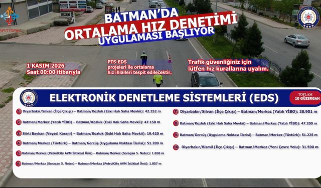 Batman’da 10 Noktada Hız Denetimi Başlıyor