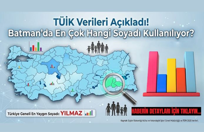 TÜİK Verileri Açıkladı Batman’da En Çok Hangi Soyadı Kullanılıyor?