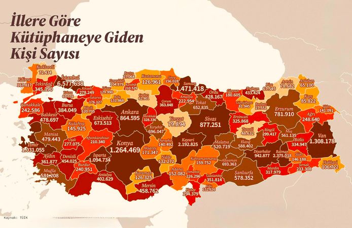 Batman Kütüphane Kullanımında Türkiye İkincisi Oldu