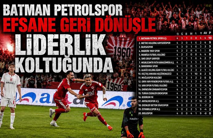 Batman Petrolspor Efsane Geri Dönüşle Liderlik Koltuğunda