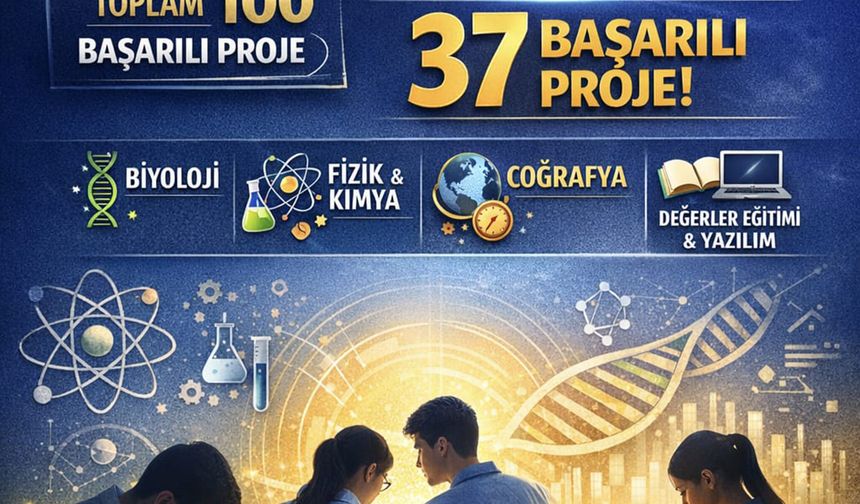 TÜBİTAK'ta bölgenin yıldızı Batman oldu